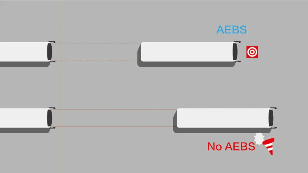 AEBS (Automatic Emergency Braking System)